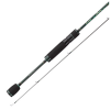 Спиннинг Zetrix Forra FRS-752ML
